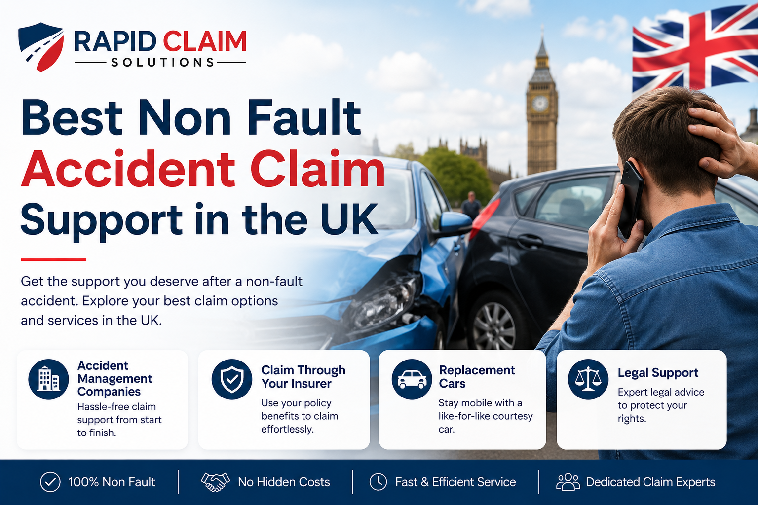 best non fault accident claim